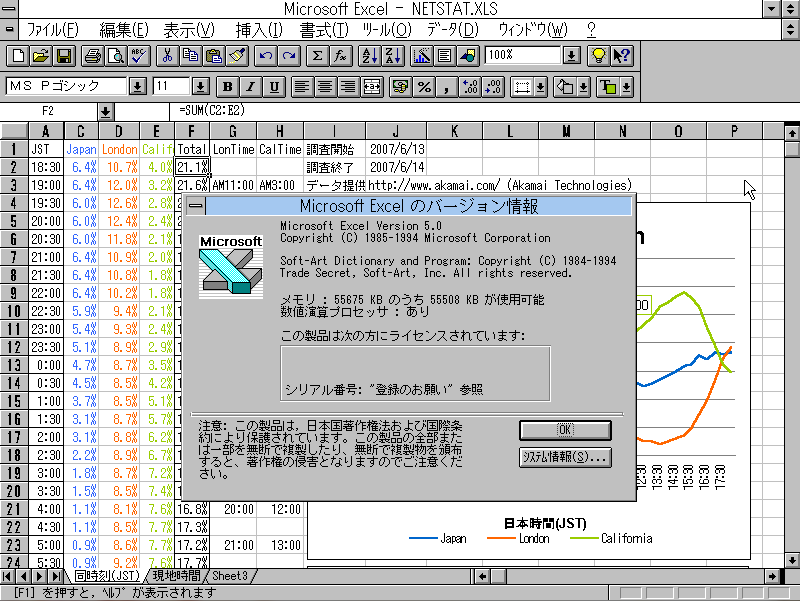 Image: Microsoft Excel 5.0