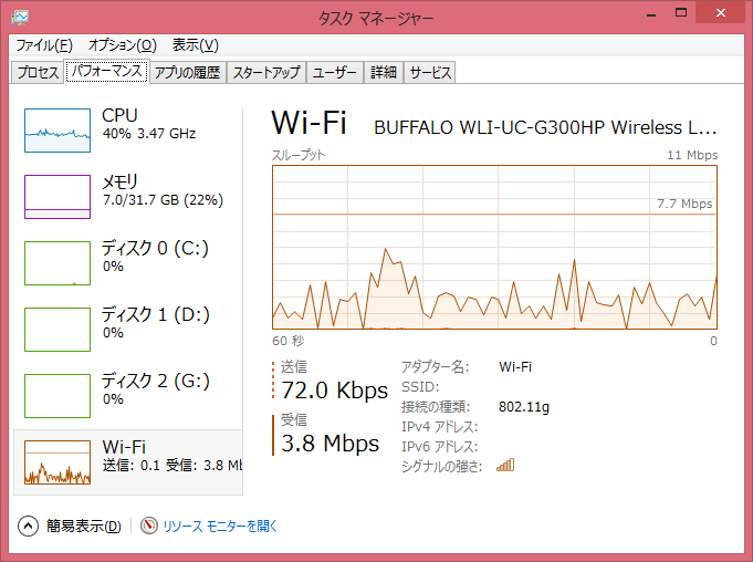 Image: WiMAX下り速度 - 富山大学RingServer