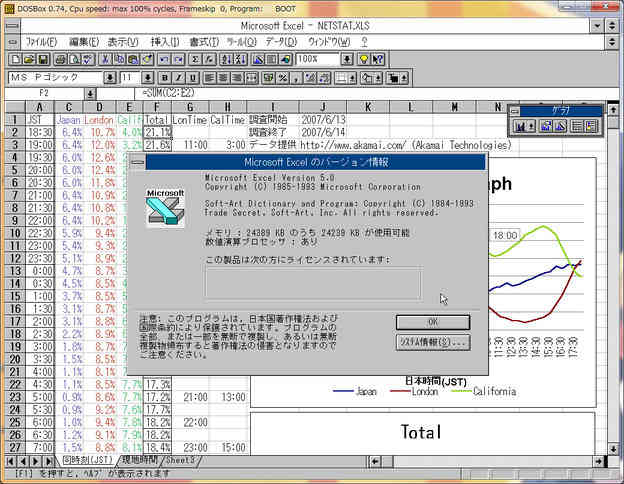 Microsoft Excel Version 5.0 (Japanese)