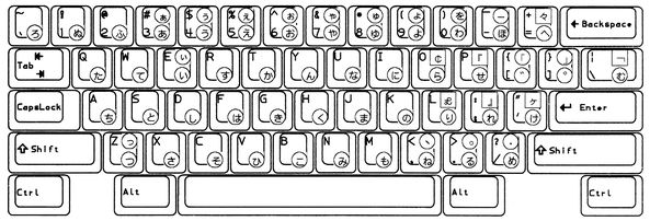Image: 英語キーボードにおけるかなキー配列