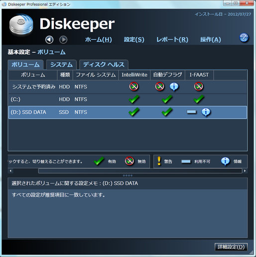 Diskeeper 12J Professional