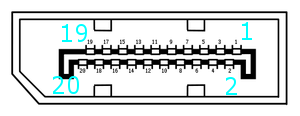 Display Port connector pinout
