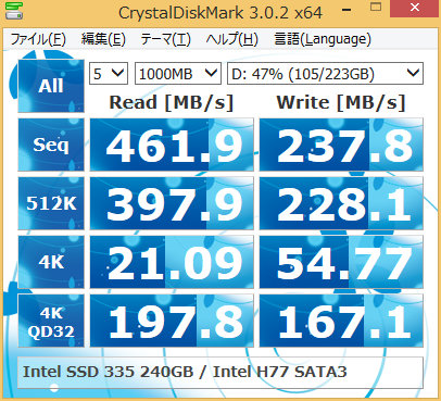 Image: Intel SSD 335 240GB - CDM Score