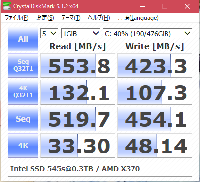 Image: CrystalDiskMark 1GBベンチ : Intel SSD 545s