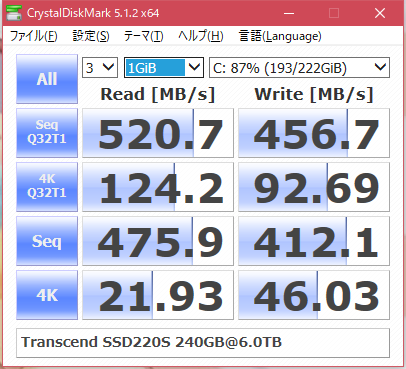 Image: CrystalDiskMark 1GBベンチ : Transcend SSD220s