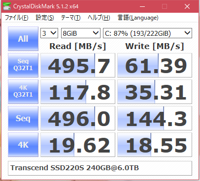 Image: CrystalDiskMark 8GBベンチ : Transcend SSD220s