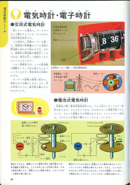 Image: 学研の図鑑 電気