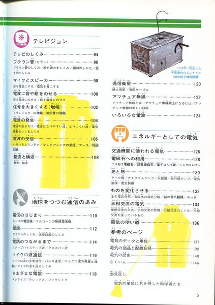 Image: 学研の図鑑 電気