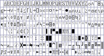 Image: 211204 PS/55エミュ製作 [7]フォントのRAM配置と半角拡張文字