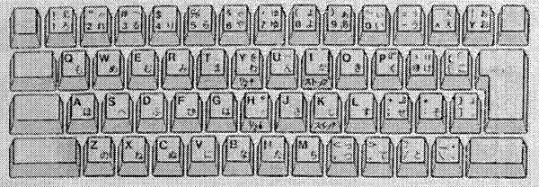 Image: IBM 5550のひらがな50音キーボード(5556R01)配列