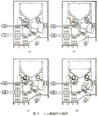 Image: 東芝 磁気遮断器 構造図