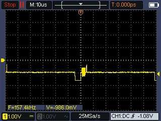 Image: Waveform of NTSC-J composite video