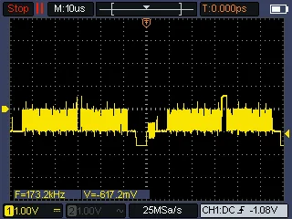 Image: Waveform of NTSC-J composite video