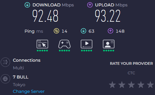 Image: 250813 コミュファ光 (VDSL) 回線速度チェック 夜間