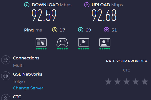 Image: 250829 コミュファ光 (VDSL) 回線速度チェック 平日昼間