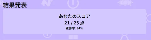 Image: ネプテューヌ検定 結果