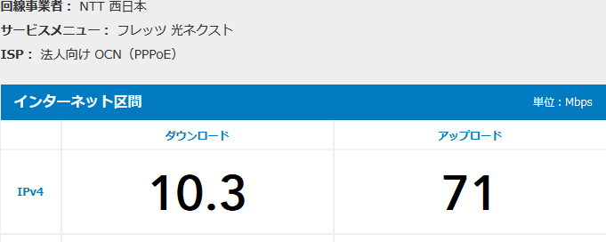 Image: 250723 @nifty ドコモ光 回線速度チェック