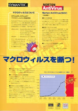 Image: Norton Antivirus