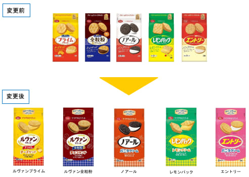 Image: 250916 YBCエントリーのパッケージは赤からピンクに