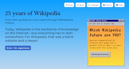 Image: 260115 Wikipedia 25周年