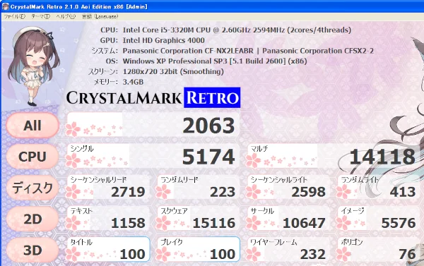 Image: CrystalMark Retro 2.1.0 Aoi Edition x86