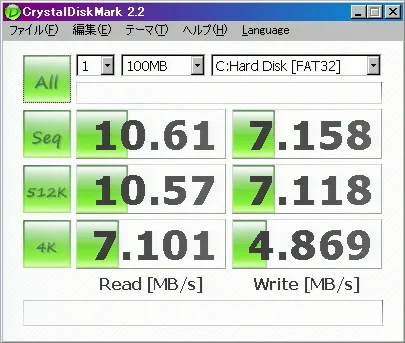 Image: CrystalDiskMark 2.2
