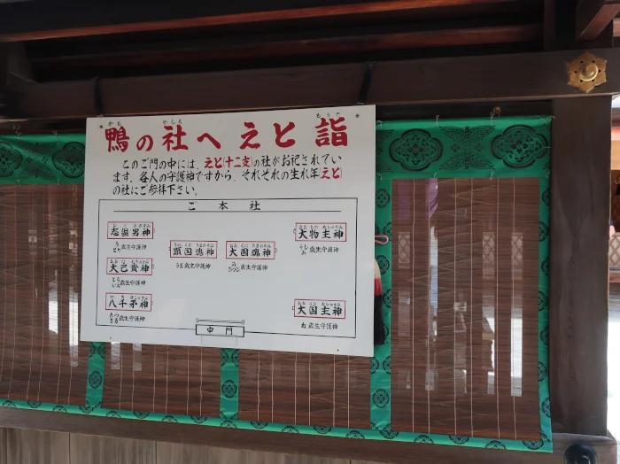 Image: 賀茂御祖神社