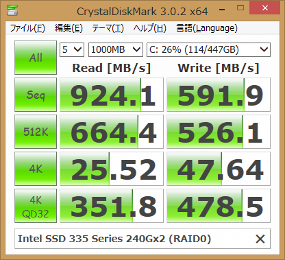 Image: Intel 335 240Gx2 (RAID0) / CrystalDiskMark 3.0.2 x64